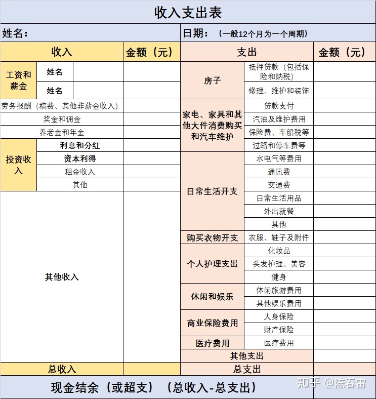 財務報表分析范文(財務稽核報表)