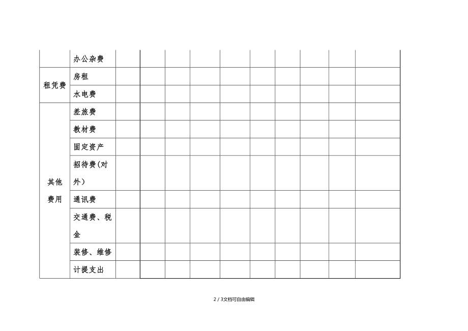 財(cái)務(wù)軟件培訓(xùn)(財(cái)務(wù)培訓(xùn))