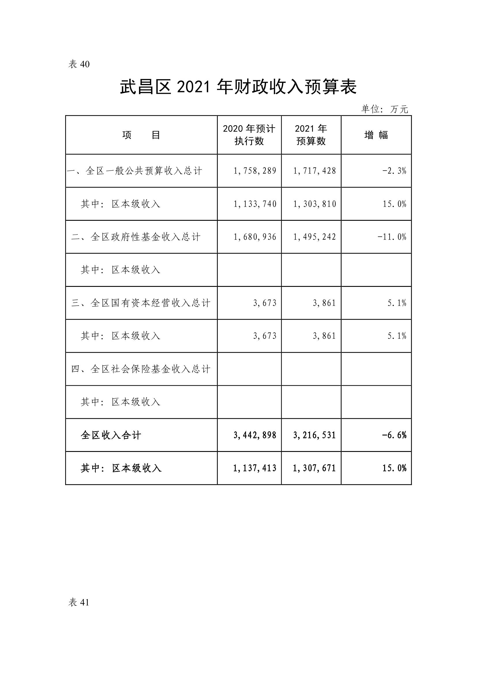 杭州市財(cái)稅網(wǎng)(天津市財(cái)稅政務(wù)網(wǎng)官網(wǎng))