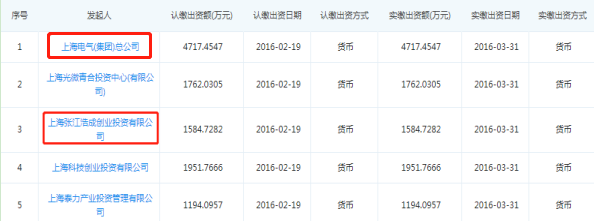 光刻機(jī)國產(chǎn)化迫在眉睫！行業(yè)龍頭浮出水面