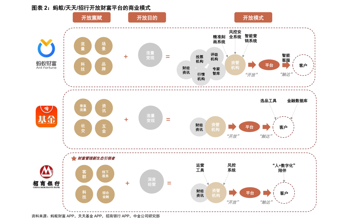 連花清瘟板塊上市公司有哪些？連花清瘟概念股票一覽