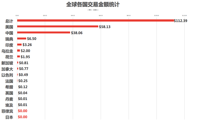 股份公司上市的條件(公司要上市具備的條件)