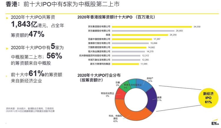 股份公司上市的條件(公司要上市具備的條件)