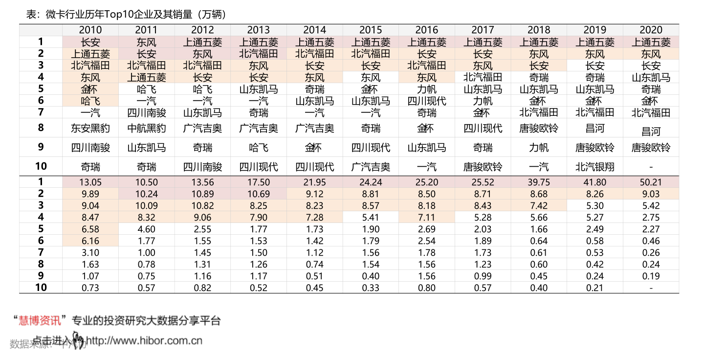 食用油相關(guān)上市公司有哪些？食用油上市公司龍頭一覽