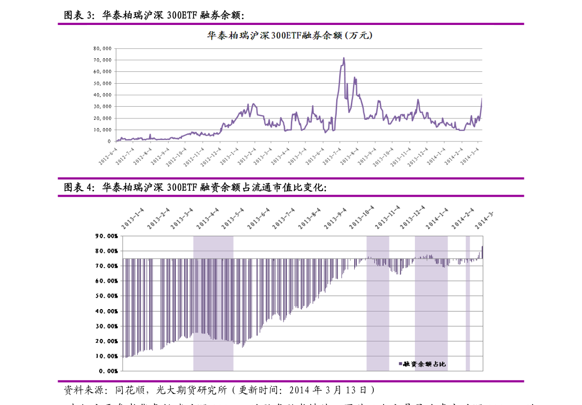 食用油相關(guān)上市公司有哪些？食用油上市公司龍頭一覽