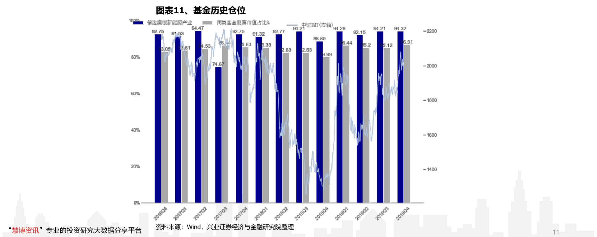 風(fēng)電上市公司有哪些？風(fēng)電受益上市公司一覽