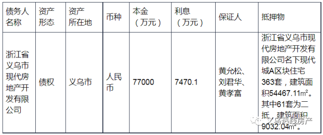 義烏上市公司(義烏專(zhuān)業(yè)修汽車(chē)鎖公司)