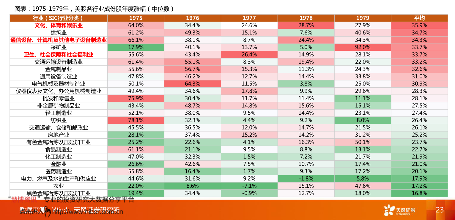 2020連花清瘟概念股一覽 連花清瘟概念股有哪些？ 　　