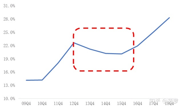 農(nóng)夫山泉啟動ipo(正式啟動ipo是什么意思)(圖12)