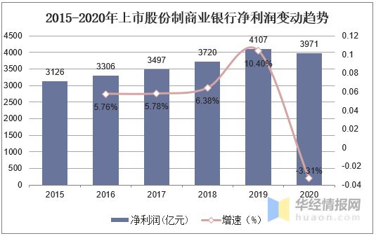 農(nóng)行ipo(農(nóng)行給農(nóng)行轉(zhuǎn)賬要多久)