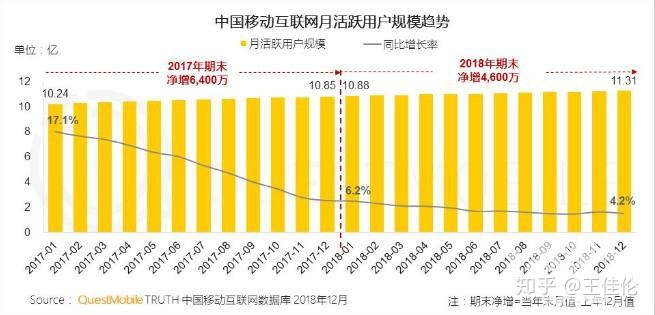 斗魚(yú)擬赴美IPO(參股擬ipo企業(yè)的上市公司)(圖2)