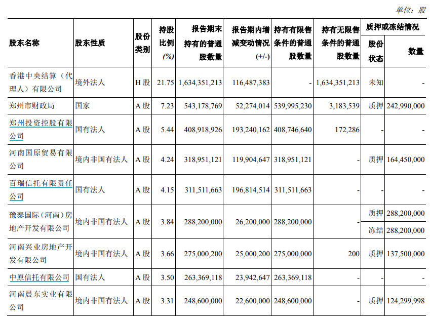 新股上市一覽表(新股發(fā)行一覽)