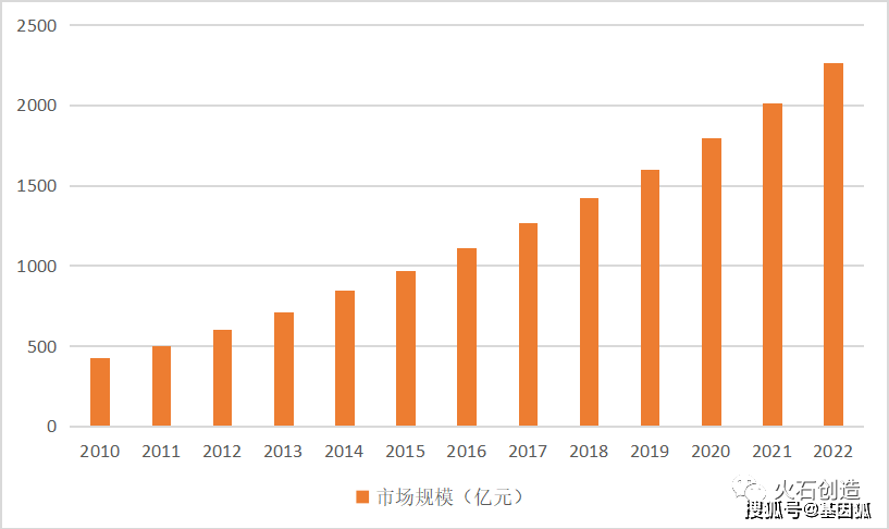 新股上市首日(股票當(dāng)天上市申購的新股能賣嗎)