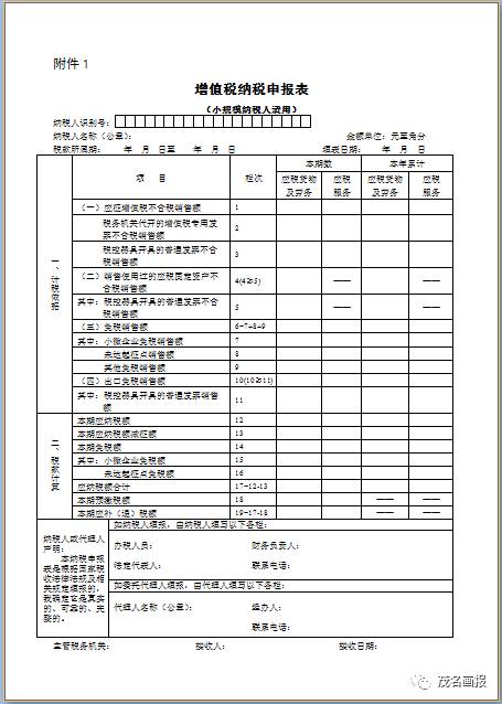 財(cái)務(wù)顧問(wèn)是會(huì)計(jì)嗎(仁和會(huì)計(jì)課程顧問(wèn)待遇)