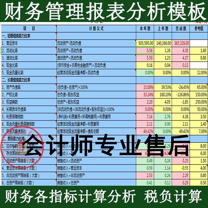 財務咨詢公司是干什么的(凱捷咨詢是外包公司)