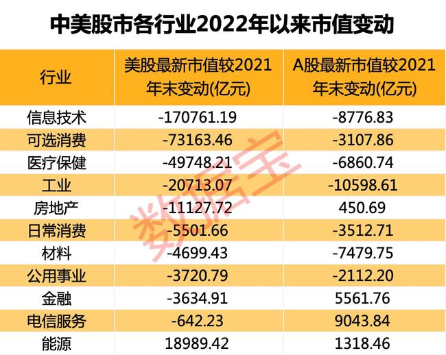 中國公司境外上市(中國芯片公司 上市)