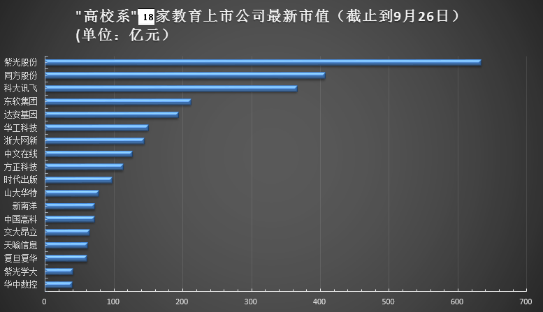 中國(guó)的上市公司有哪些(中國(guó)芯片公司 上市)