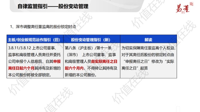 并購重組一般多長時間完成(上市重組并購時間規(guī)定)