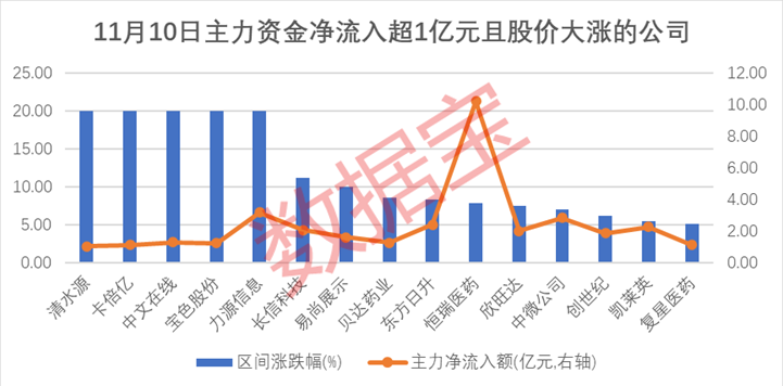 并購重組后股票跌是為什么(重組前股票是漲還是跌)