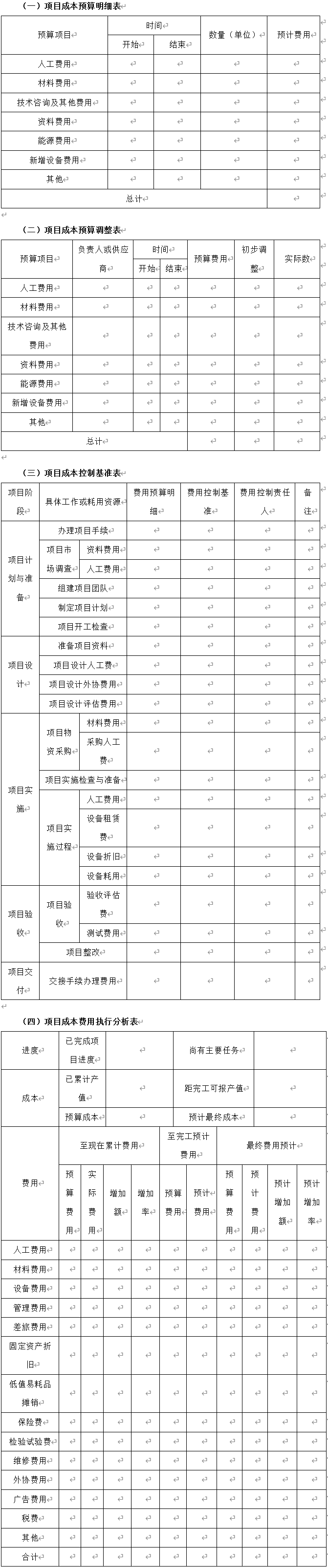 技術(shù)部研發(fā)項目成本管理制度、流程、表格、方案