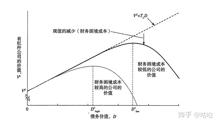 財務(wù)風險的含義(財務(wù)崗位廉潔風險點)