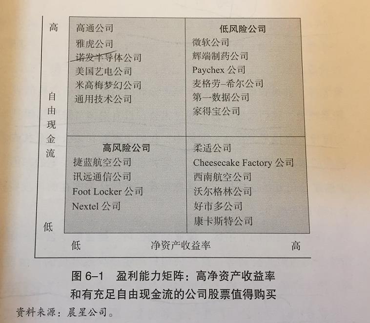 財務(wù)風(fēng)險的特征(財務(wù)舞弊的手段及特征)