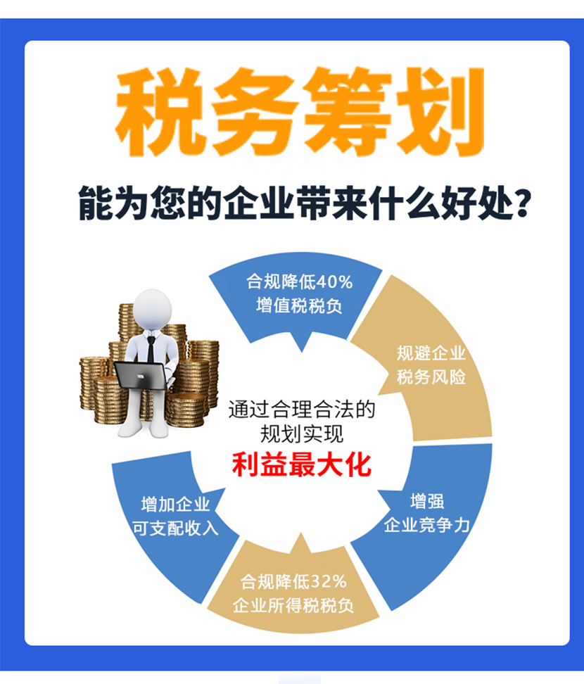 納稅籌劃的目標(平準酒店會計核算與納稅實務^^^工業(yè)企業(yè)會計核算與納稅實務^)