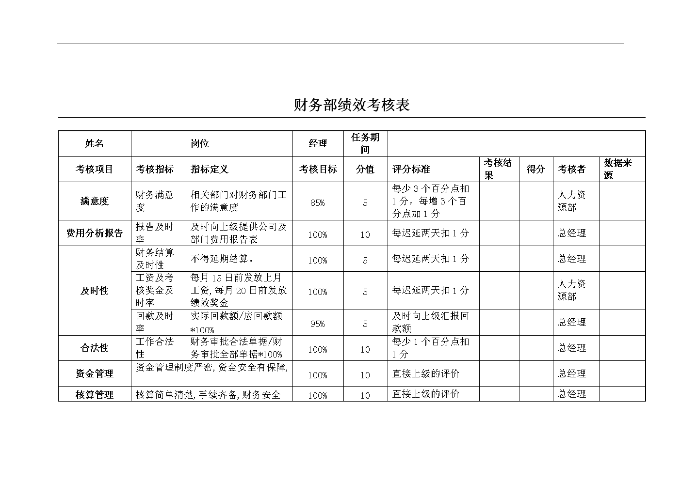 財稅內(nèi)訓(xùn)(內(nèi)訓(xùn)課程主題)