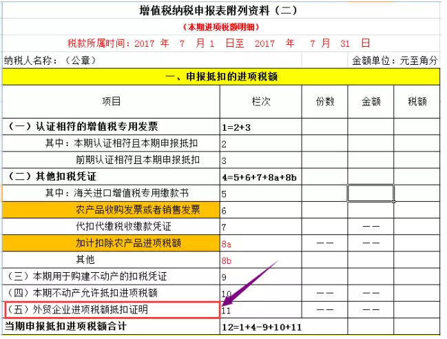 稅務(wù)籌劃加盟(企業(yè)所得稅籌劃)