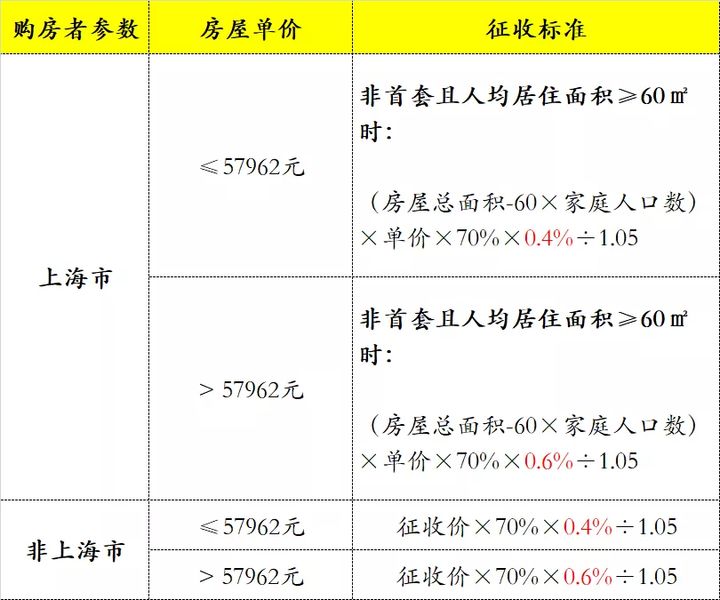 房地產(chǎn)企業(yè)如何稅務(wù)籌劃(個人稅務(wù)與遺產(chǎn)籌劃過關(guān)必做1500題)