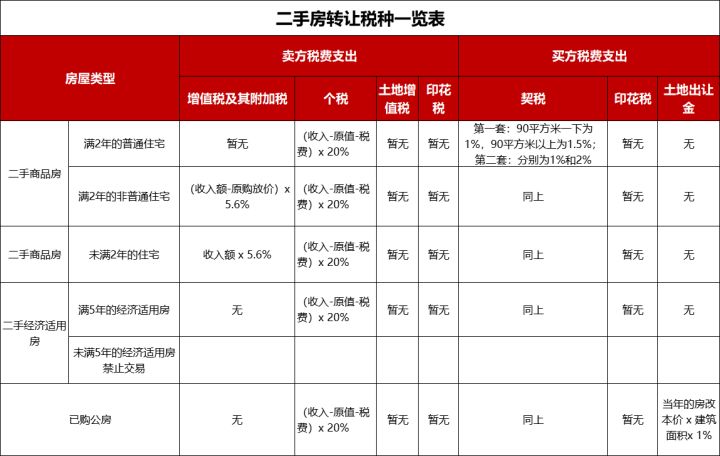 公司稅務(wù)籌劃咨詢(公司年會籌劃)