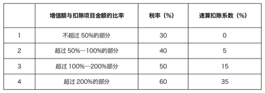 納稅籌劃產(chǎn)生的原因(探究產(chǎn)生不文明現(xiàn)象 原因節(jié)假日天安門廣場(chǎng)游客)