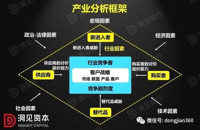 財務分析(財務培訓 如何通過會計報表識別分析稅收風險 上)(圖16)