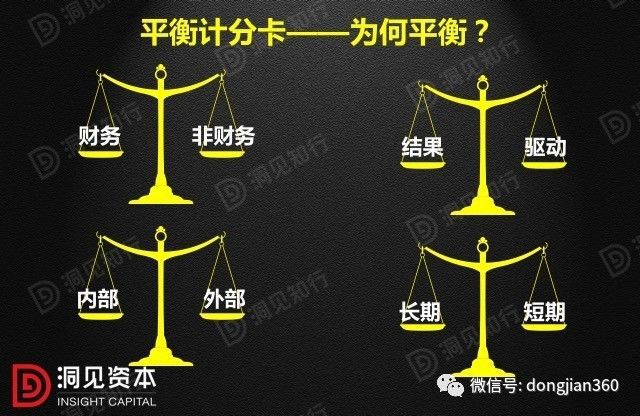 財務分析(財務培訓 如何通過會計報表識別分析稅收風險 上)(圖24)