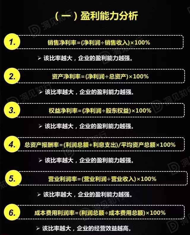 財務分析(財務培訓 如何通過會計報表識別分析稅收風險 上)(圖27)