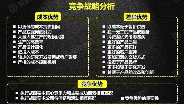 財務分析(財務培訓 如何通過會計報表識別分析稅收風險 上)(圖9)