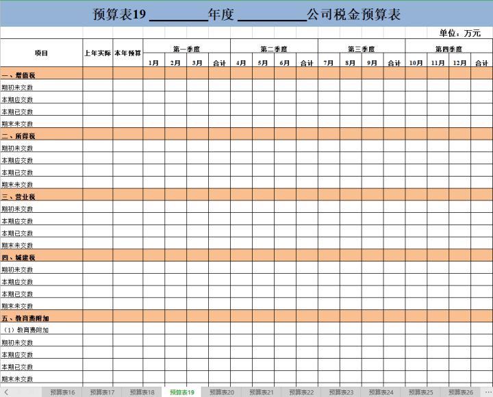 公司財務分析報告(財務申請嘉獎報告)