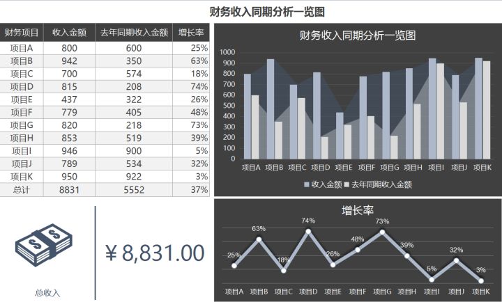 財務(wù)分析軟件(財務(wù)指標(biāo)分析案例)(圖19)