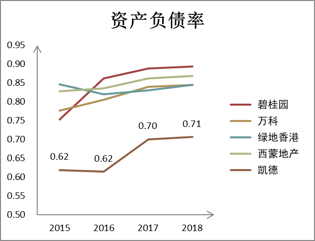 財務報表分析(基于報表勾稽關系的財務報表分析論文)