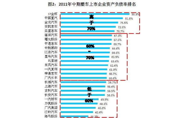 財務報表分析(基于報表勾稽關系的財務報表分析論文)