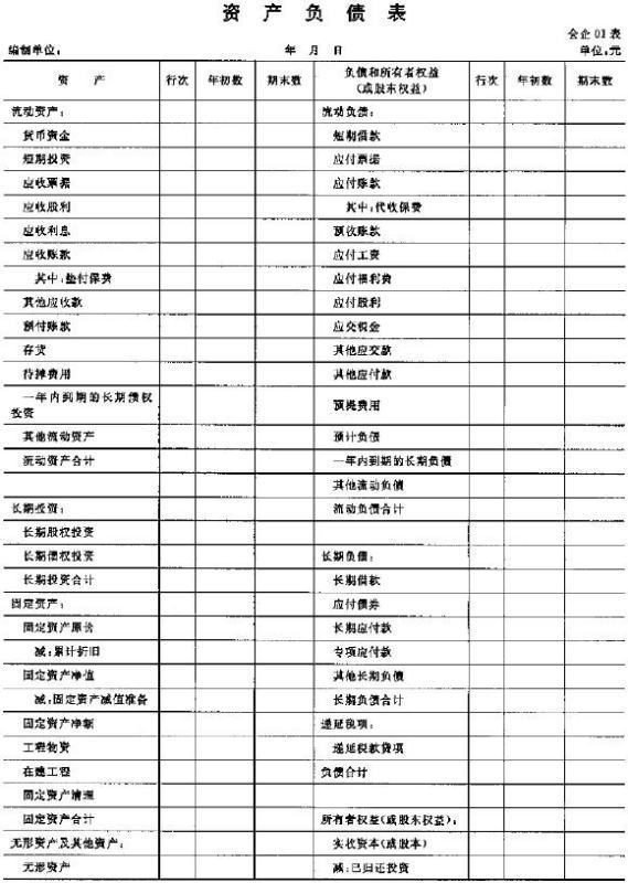 財務報表分析(基于報表勾稽關系的財務報表分析論文)