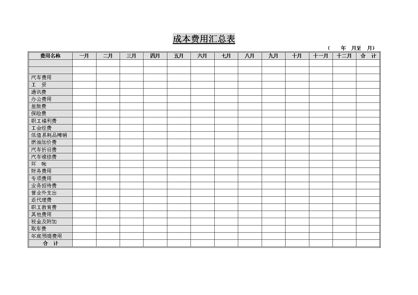 年度財務(wù)分析報告(財務(wù)經(jīng)理年度工作總結(jié)ppt)