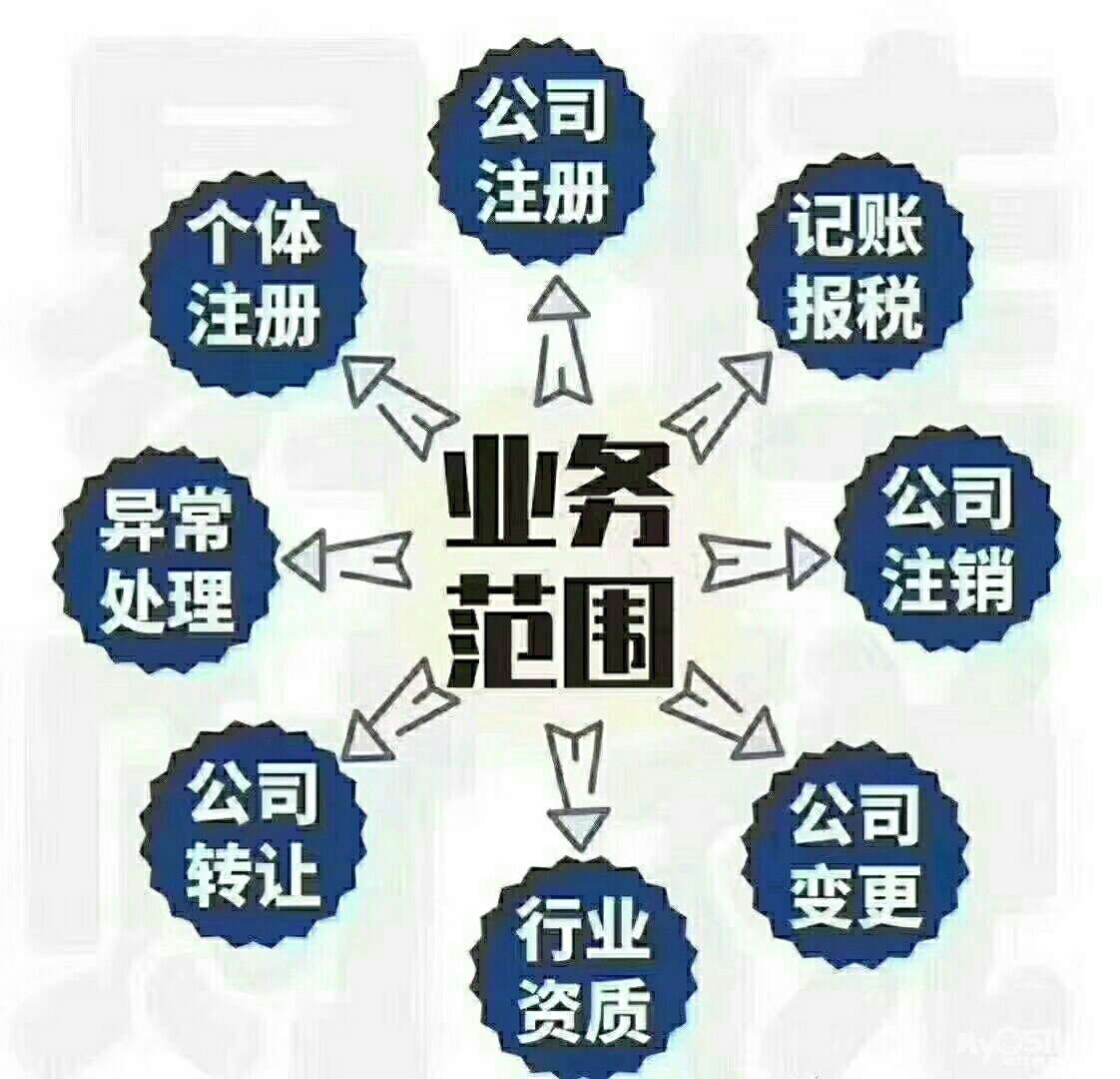 西安財稅代理記賬