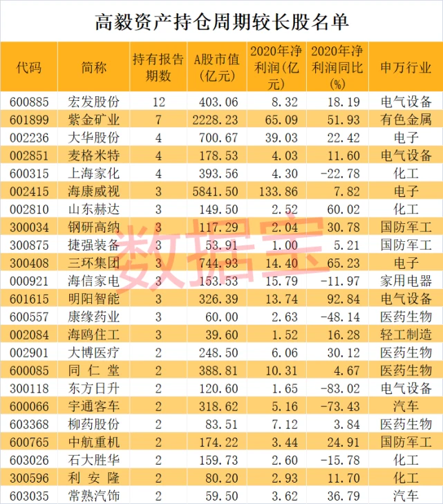 上市公司是什么意思