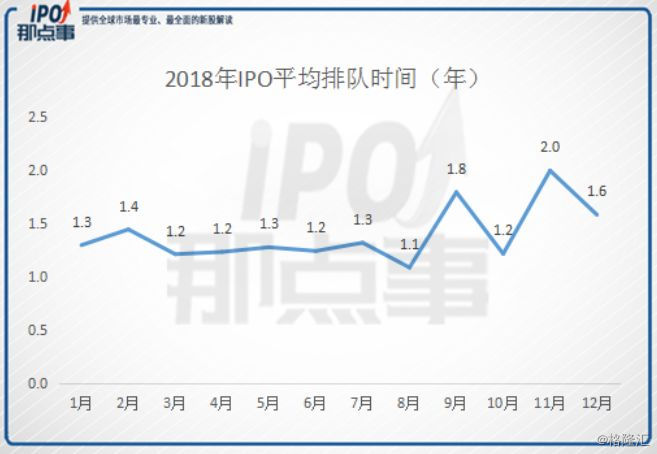 借殼上市：弱水三千，只取一瓢