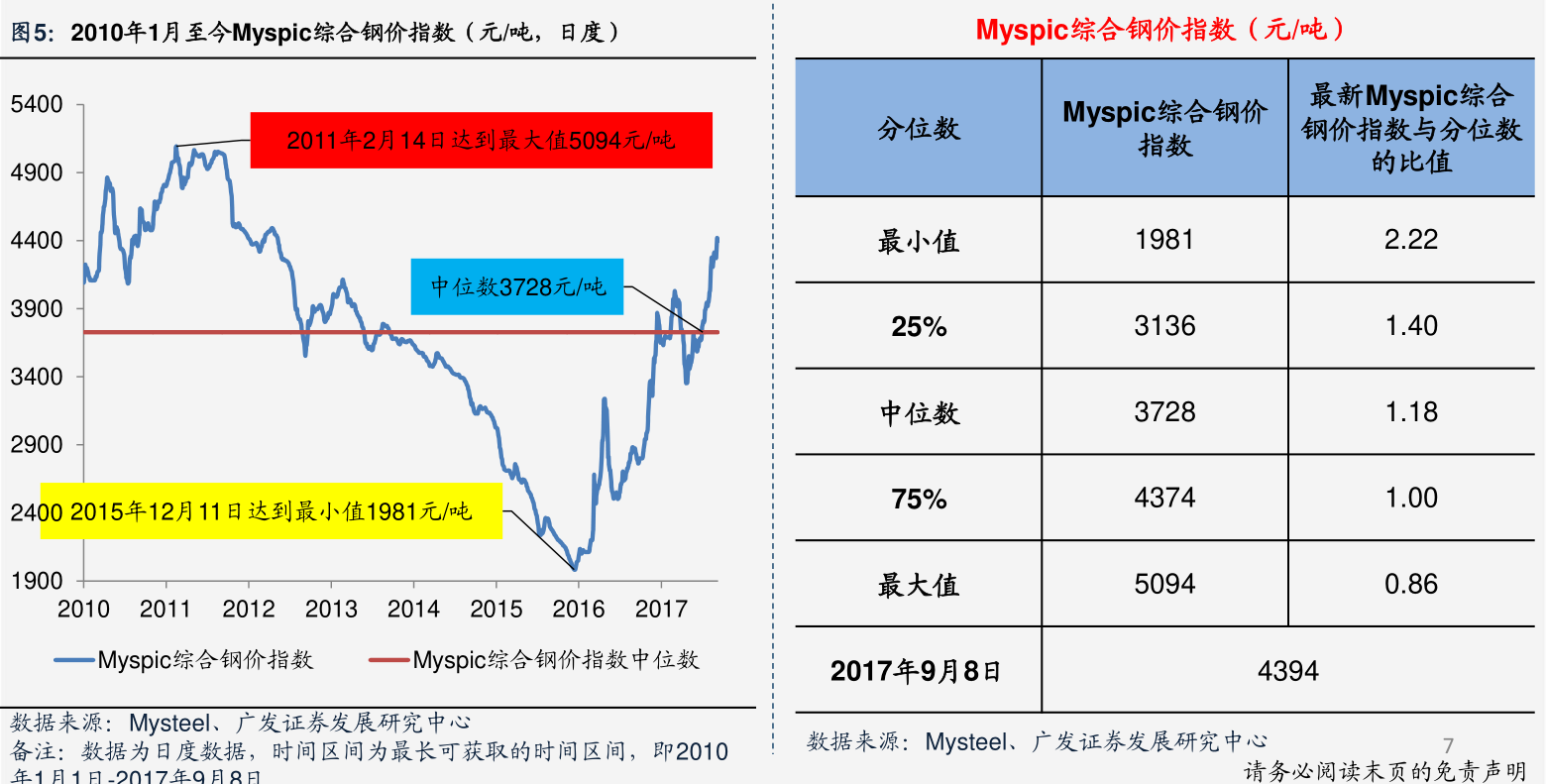 稀土行業(yè)上市公司股票有哪些？