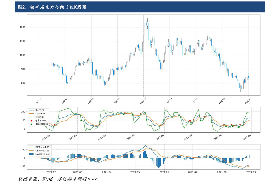 稀土行業(yè)上市公司股票有哪些？