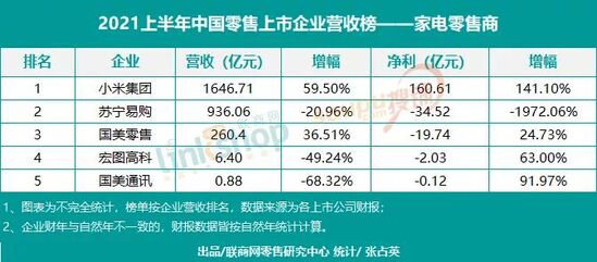 包裝機械上市公司