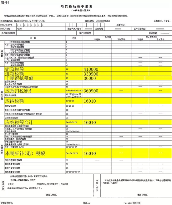 稅收籌劃案例