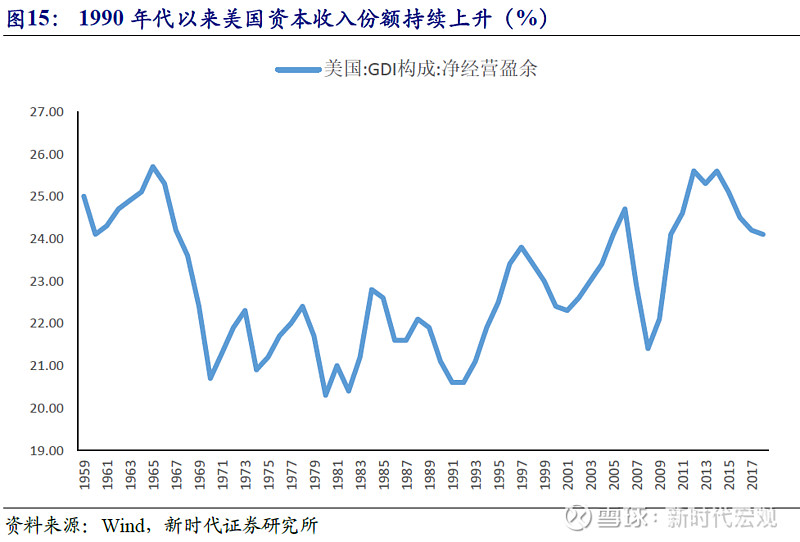 中國(guó)企業(yè)不能在美國(guó)上市嗎